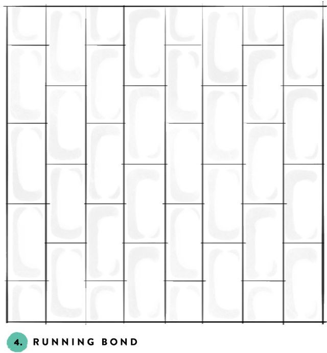 What you need to know about Subway Tiles Renonation